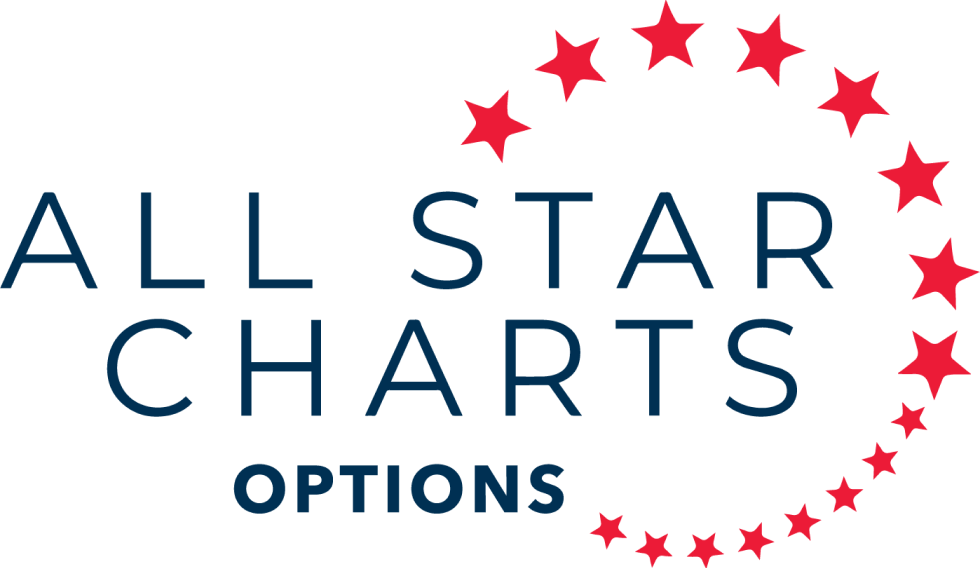 All Star Charts Options Logo