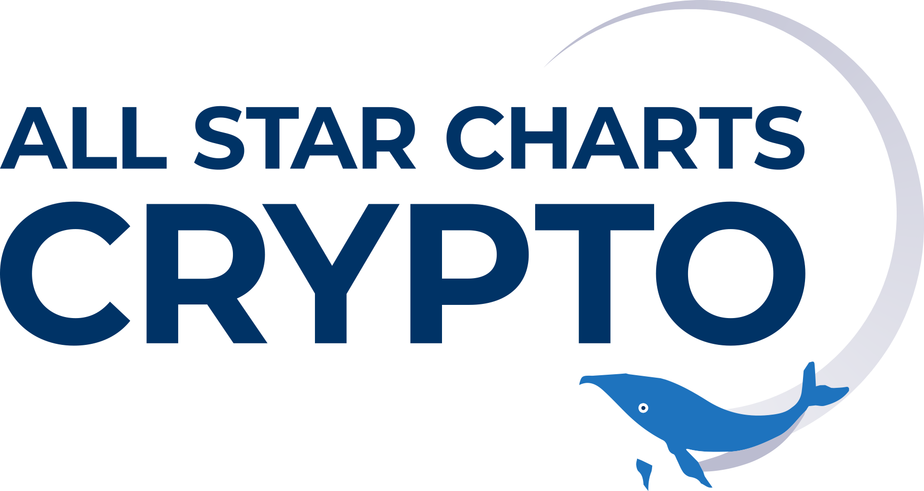 All Star Charts Crypto