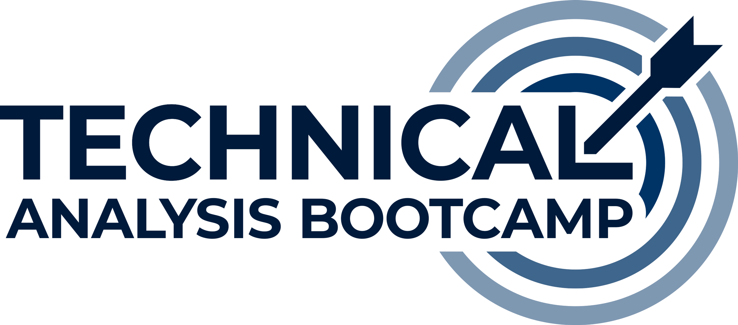 Technical Analysis Bootcamp