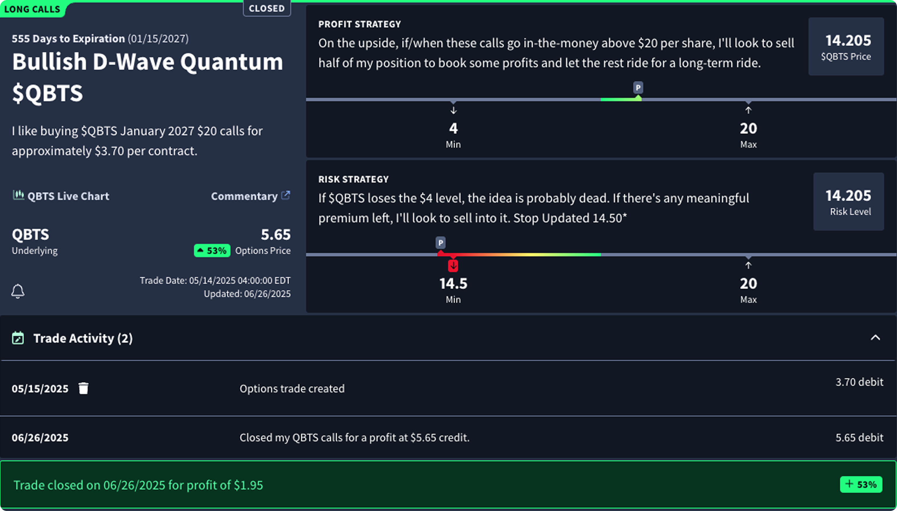 Rangefinder Options Trades