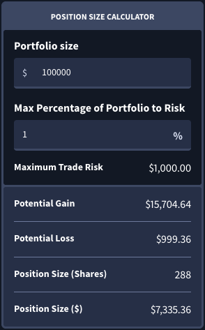Rangefinder position size calculator