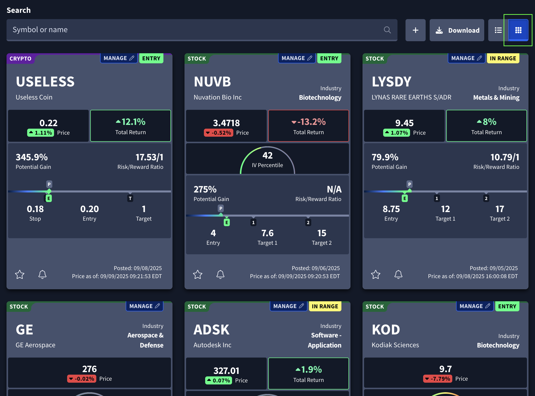 Rangefinder trade ideas grid