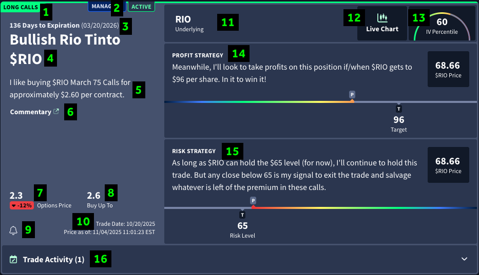 Rangefinder options trade list item with numbers next to different components