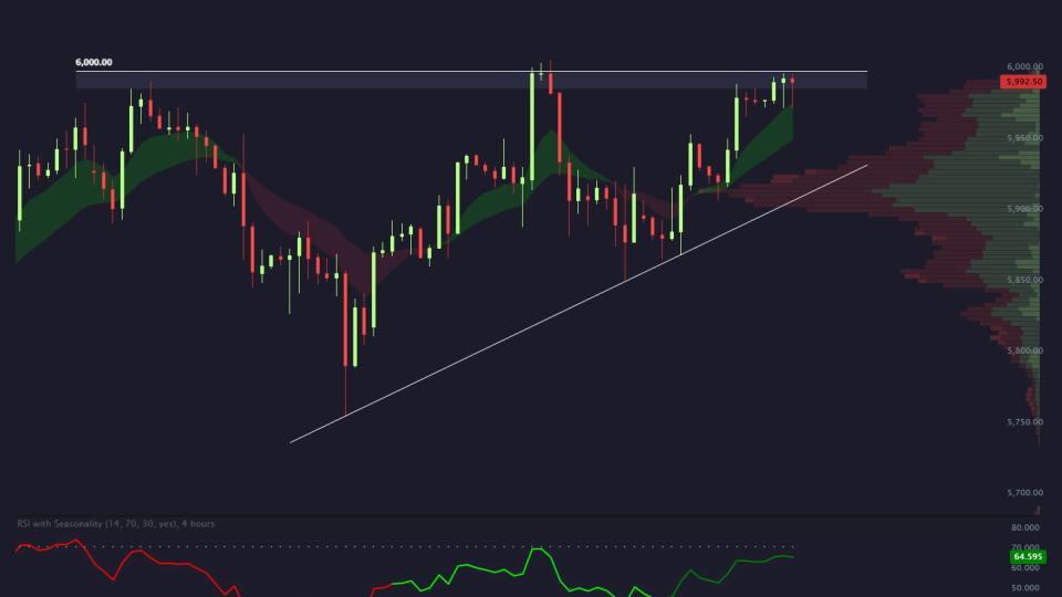 $ES_F