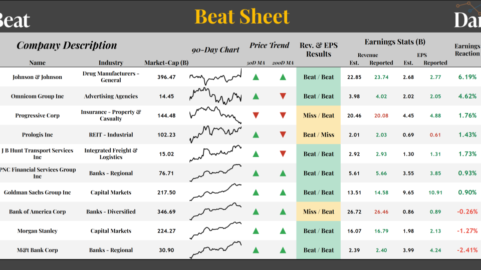 Beat Sheet (07.17.2025)