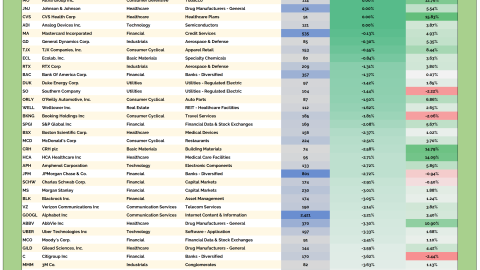 HOF US Table 08222025.png