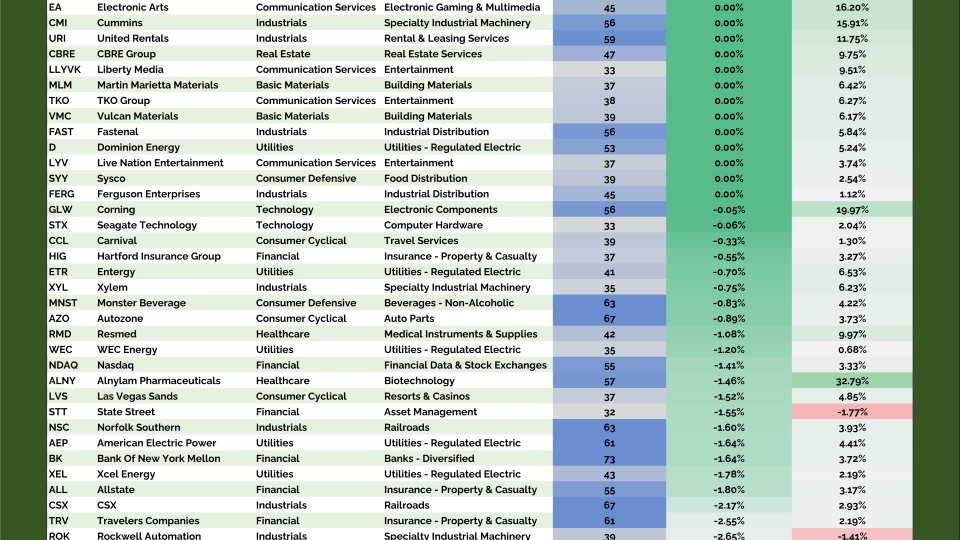 JR HOF Table (08.14.2025)