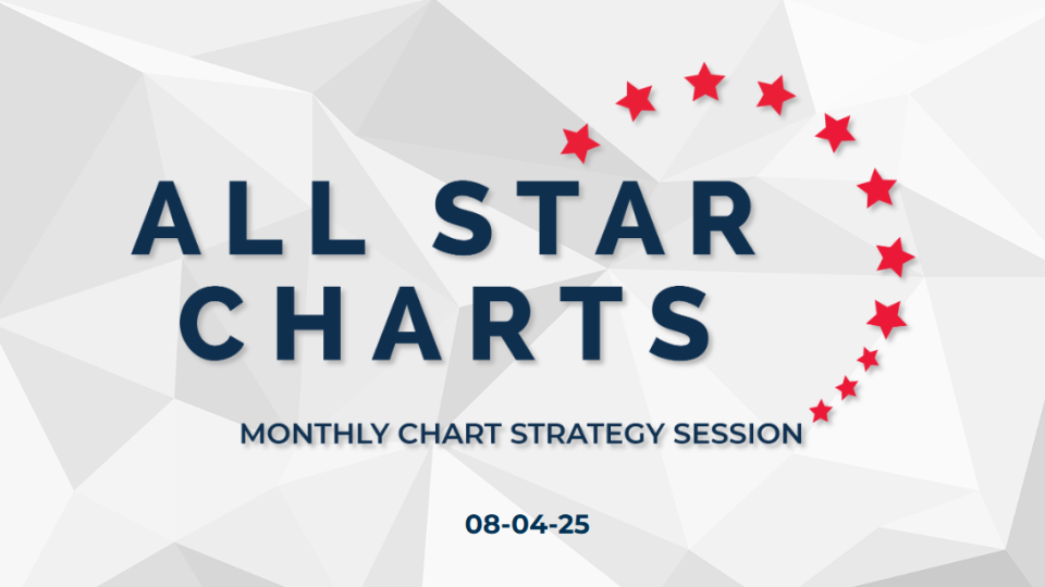 Monthly Charts Strategy session August 2025