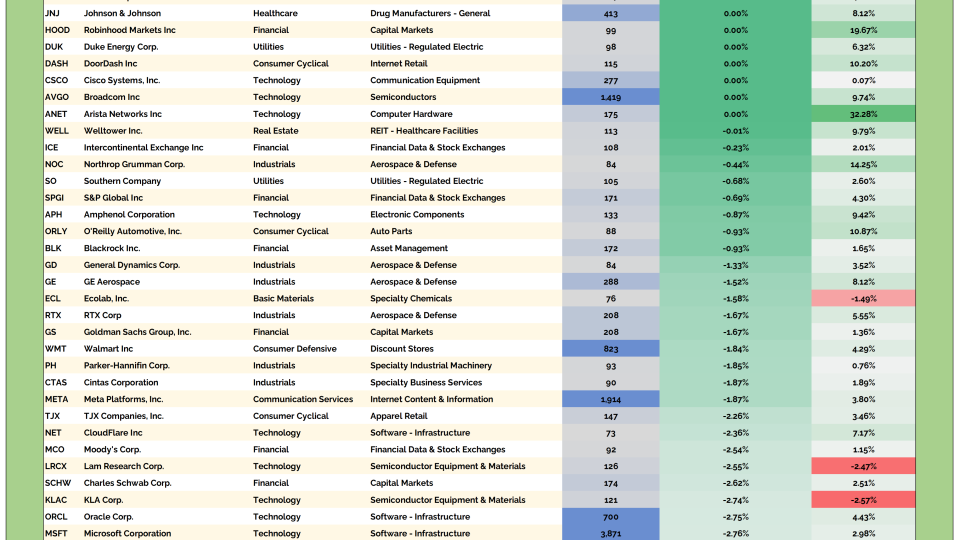 US HOF Table 08082025.png