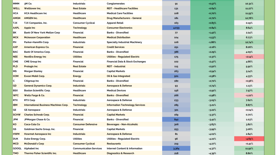 US HOF Table 11142025.png