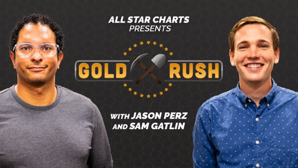 asc gold rush live with jazon perz and sam gatlin headshots and logo
