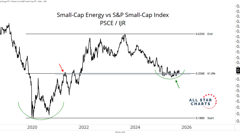 psce vs ijr.