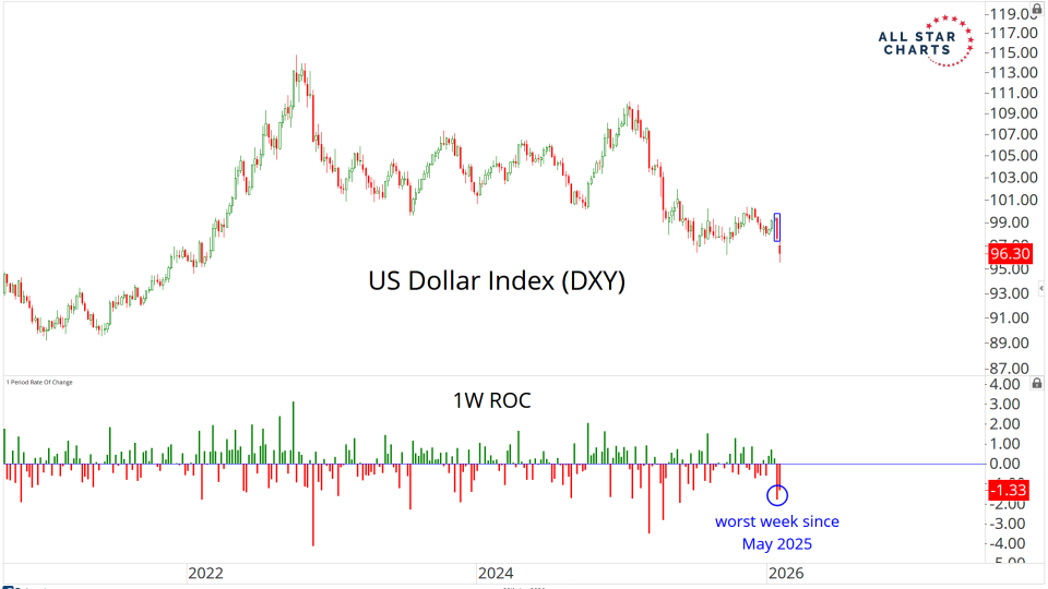 DXY77.png