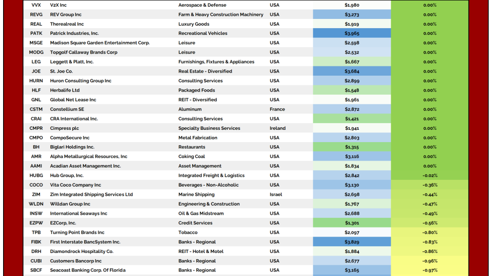 ML Table 01122026.png