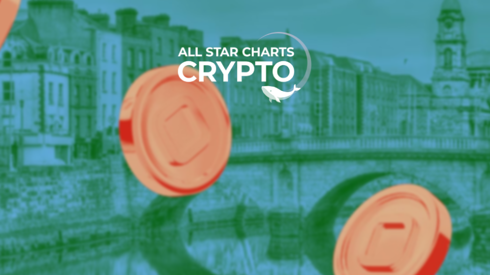 ETF Power Rankings Table