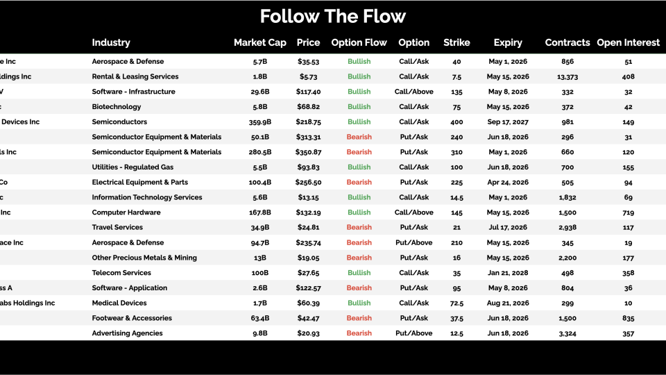 Screenshot 2026-04-07 at 4.18.37 PM.png