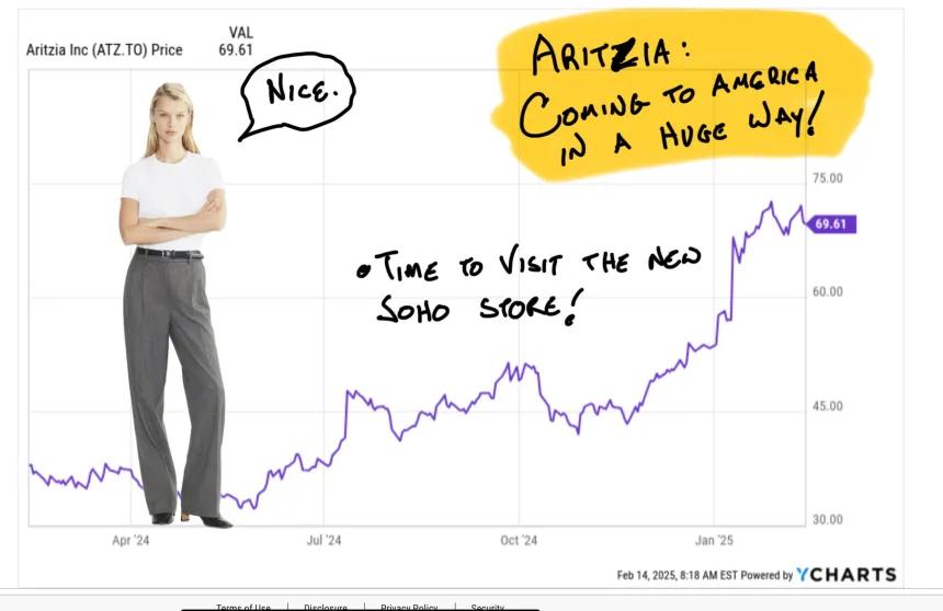 Aritzia is going to need Flagship Sizzle