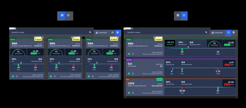 RF Display Options