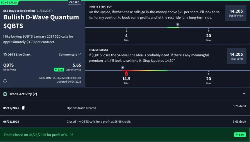 Rangefinder Options Trades