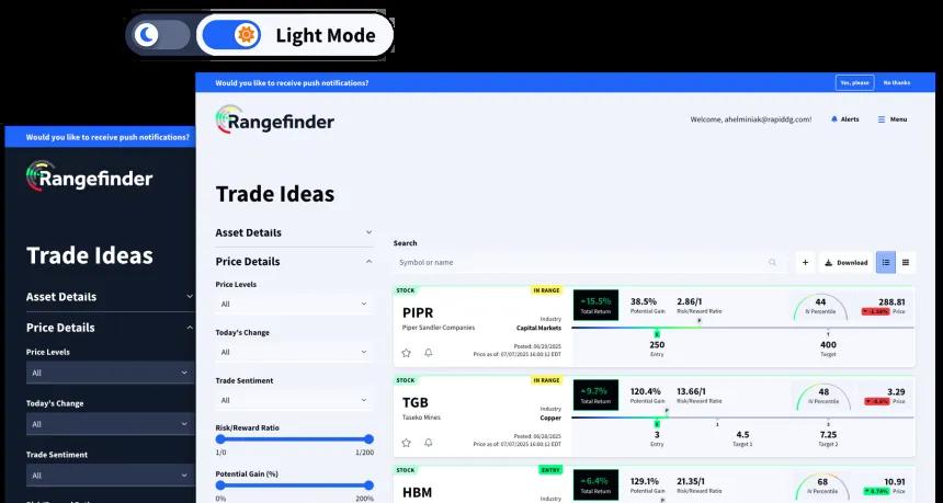 Rangefinder stacked equity trade list screens with light mode toggle above them.