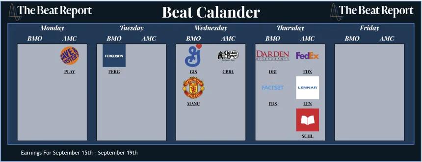 Beat Calendar (09.14.2025)