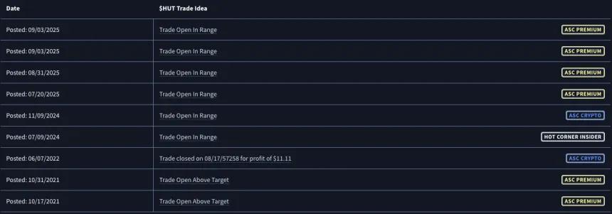 Rangefinder equity trade log table