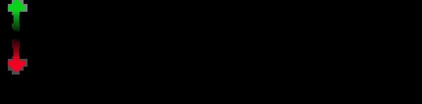 stock market tv daily rundown logo