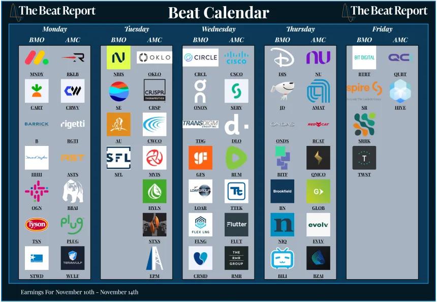 Beat Calendar (11.09.2025)