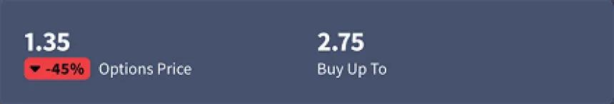 rangefinder options price and buy up to