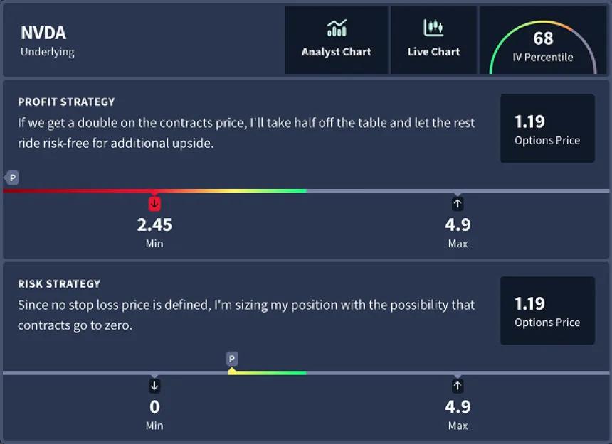 Rangefinder options trade detail card