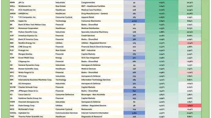 US HOF Table 11142025.png