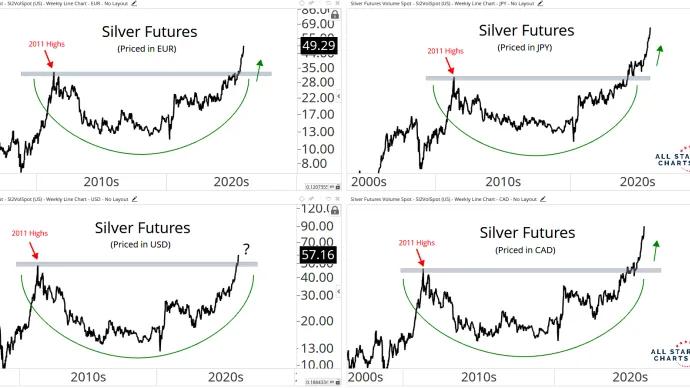 silver