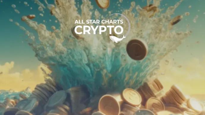 ETF Power Rankings Table
