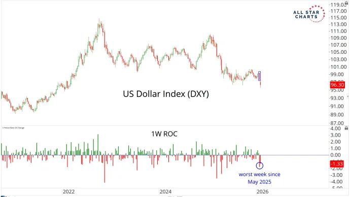 DXY77.png