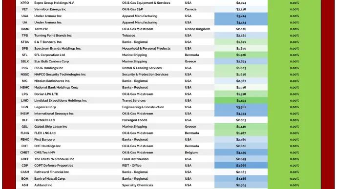 ML Table 02232026.png