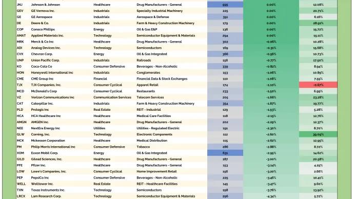 US HOF Table 02202026.png