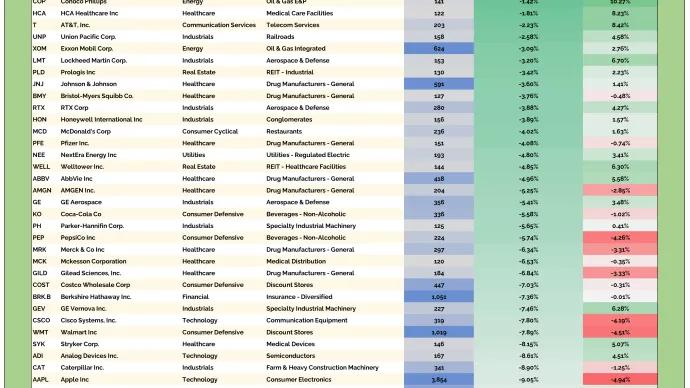 US HOF Table 03062026.png