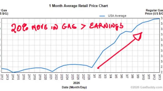 macke gas prices