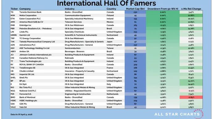 Intl HOF 04102026.png