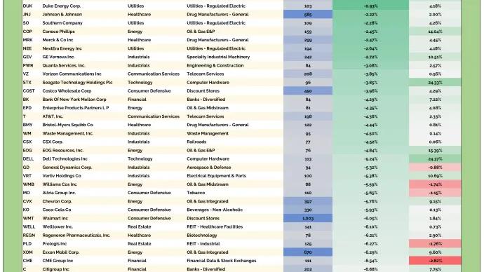 US HOF Table 04032026.png