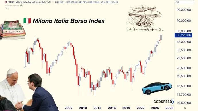 Italy